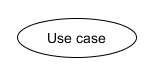 usecase